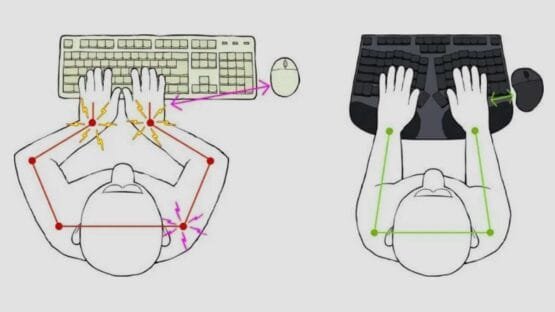 Ergonomic Keyboards: A Smart Investment for Comfort and Efficiency